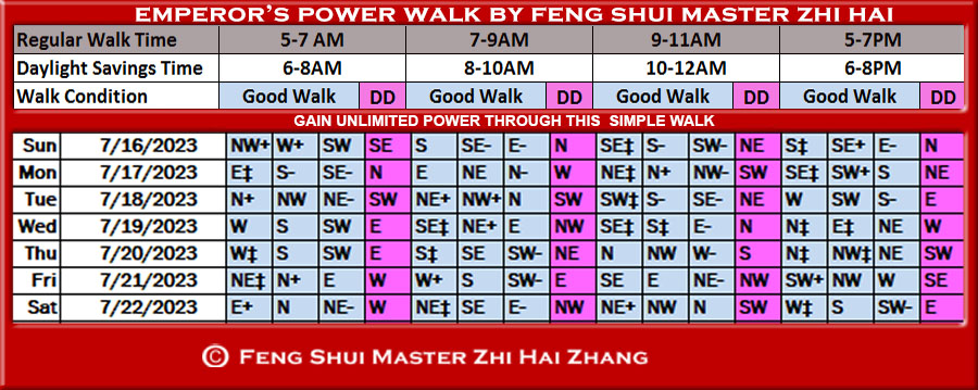 Week-begin-07-16-2023-Emperors-Power-Walk-by-Feng-Shui-Master-ZhiHai.jpg