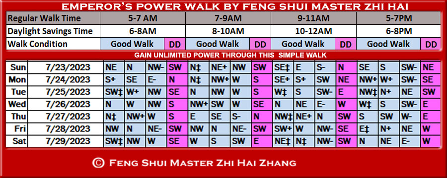Week-begin-07-23-2023-Emperors-Power-Walk-by-Feng-Shui-Master-ZhiHai.jpg