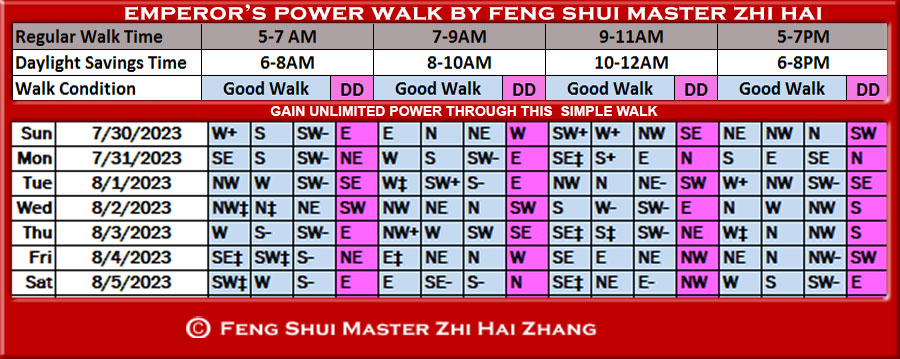 Week-begin-07-30-2023-Emperors-Power-Walk-by-Feng-Shui-Master-ZhiHai.jpg