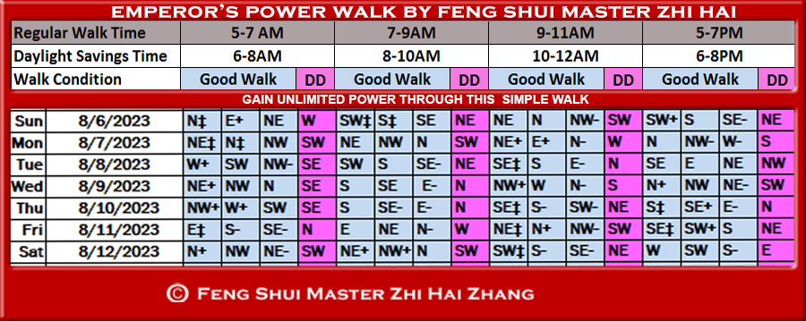 Week-begin-08-06-2023-Emperors-Power-Walk-by-Feng-Shui-Master-ZhiHai-1.jpg