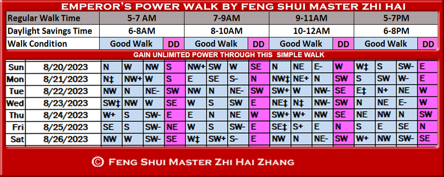 Week-begin-08-20-2023-Emperors-Power-Walk-by-Feng-Shui-Master-ZhiHai.jpg