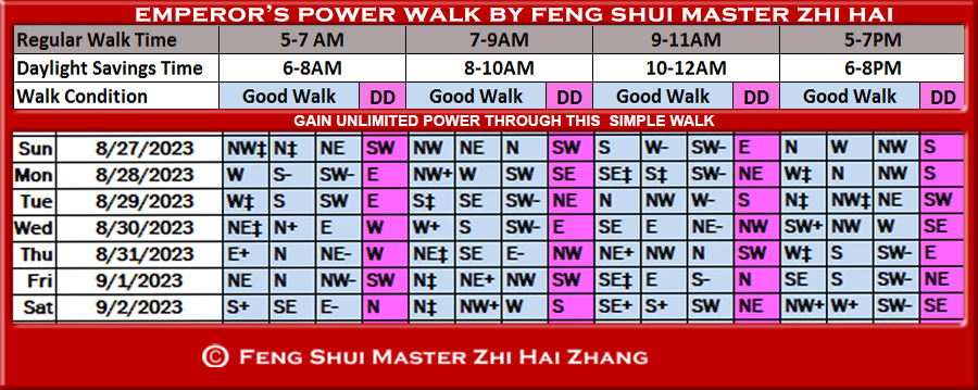 Week-begin-08-27-2023-Emperors-Power-Walk-by-Feng-Shui-Master-ZhiHai.jpg