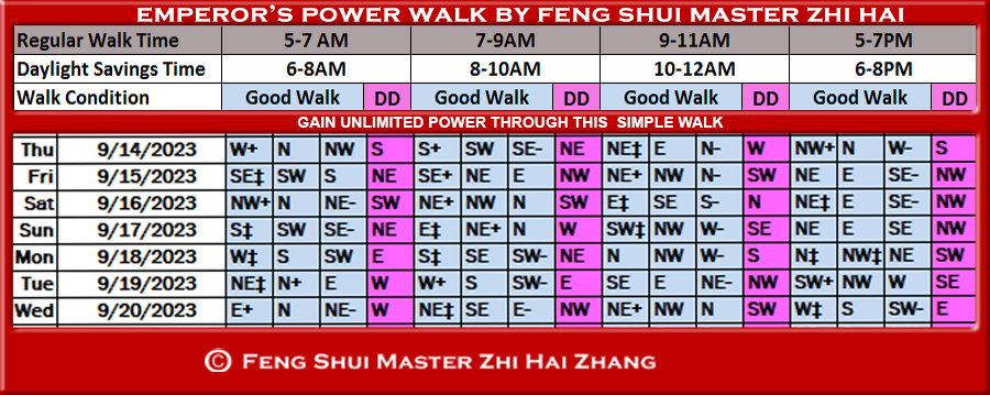 Week-begin-09-17-2023-Emperors-Power-Walk-by-Feng-Shui-Master-ZhiHai.jpg
