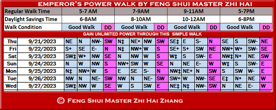 Week-begin-09-21-2023-Emperors-Power-Walk-by-Feng-Shui-Master-ZhiHai.jpg
