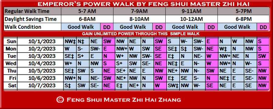 Week-begin-10-01-2023-Emperors-Power-Walk-by-Feng-Shui-Master-ZhiHai.jpg