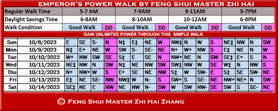 Week-begin-10-08-2023-Emperors-Power-Walk-by-Feng-Shui-Master-ZhiHai.jpg