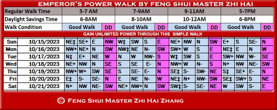 Week-begin-10-15-2023-Emperors-Power-Walk-by-Feng-Shui-Master-ZhiHai.jpg