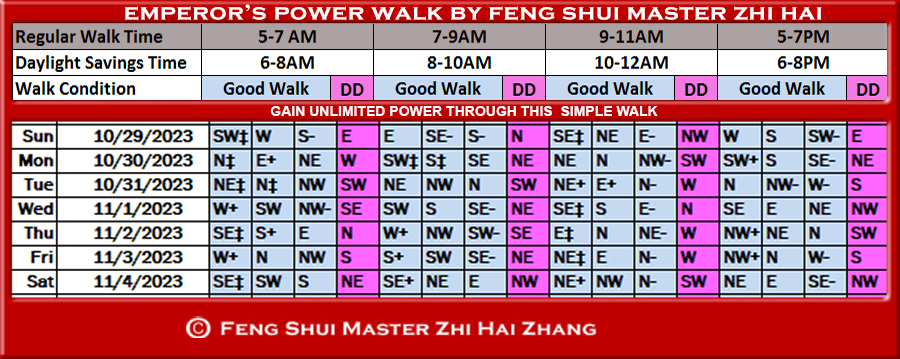 Week-begin-10-29-2023-Emperors-Power-Walk-by-Feng-Shui-Master-ZhiHai.jpg