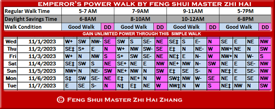 Week-begin-11-01-2023-Emperors-Power-Walk-by-Feng-Shui-Master-ZhiHai.jpg
