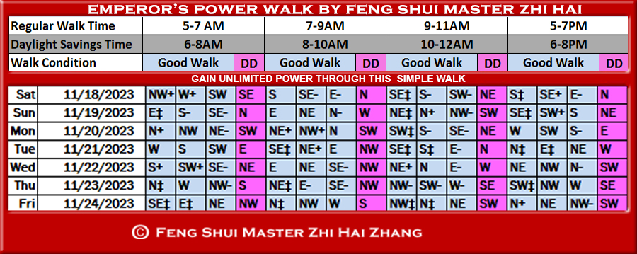 Week-begin-11-18-2023-Emperors-Power-Walk-by-Feng-Shui-Master-ZhiHai.jpg