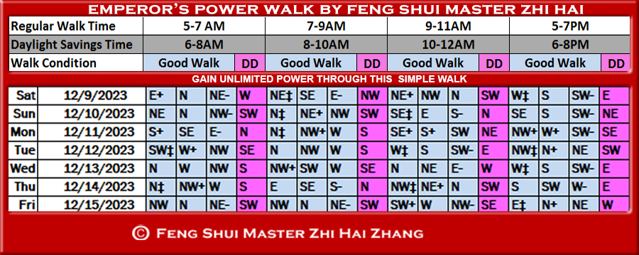 Week-begin-12-09-2023-Emperors-Power-Walk-by-Feng-Shui-Master-ZhiHai.jpg