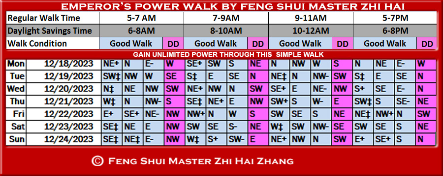 Week-begin-12-18-2023-Emperors-Power-Walk-by-Feng-Shui-Master-ZhiHai.jpg