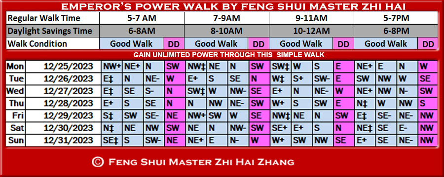 Week-begin-12-25-2023-Emperors-Power-Walk-by-Feng-Shui-Master-ZhiHai.jpg