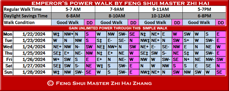 Week-begin-01-21-2024-Emperors-Feng-Shui-Power-Walk-by-Feng-Shui-Master-ZhiHai.jpg