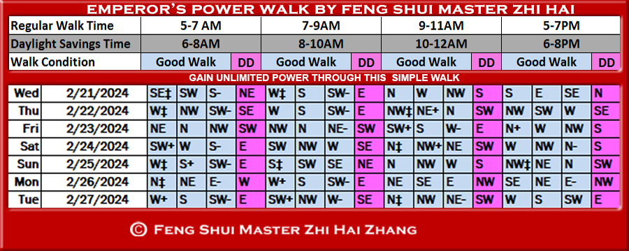Week-begin-02-21-2024-Emperors-Feng-Shui-Power-Walk-by-Feng-Shui-Master-ZhiHai.jpg