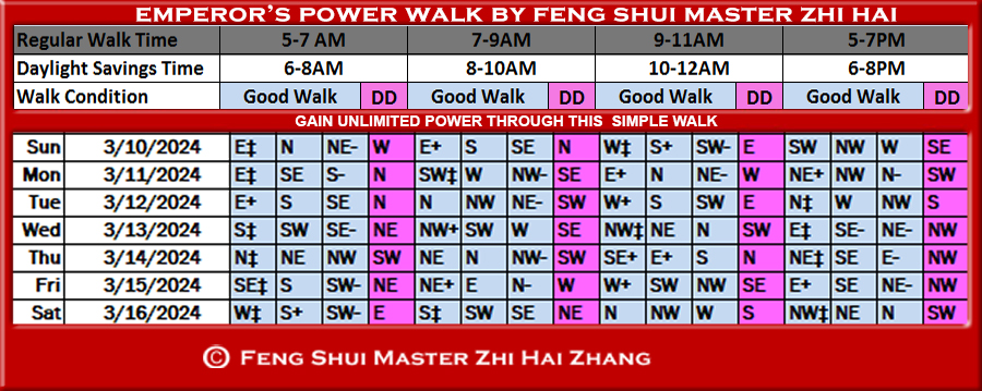 Week-begin-03-10-2024-Emperors-Feng-Shui-Power-Walk-by-Feng-Shui-Master-ZhiHai.jpg