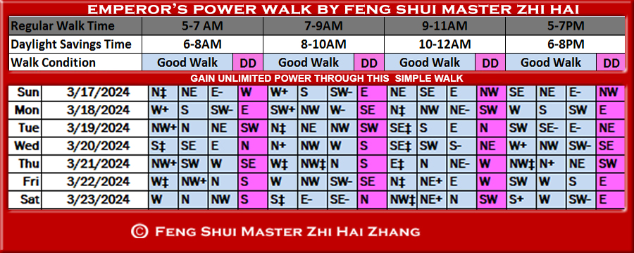 Week-begin-03-17-2024-Emperors-Feng-Shui-Power-Walk-by-Feng-Shui-Master-ZhiHai.jpg