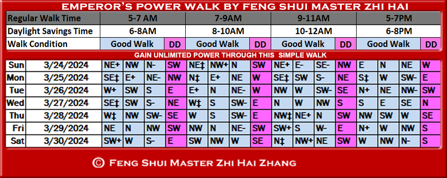 Week-begin-03-24-2024-Emperors-Feng-Shui-Power-Walk-by-Feng-Shui-Master-ZhiHai.jpg