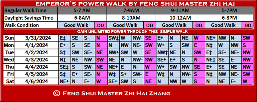 Week-begin-03-31-2024-Emperors-Feng-Shui-Power-Walk-by-Feng-Shui-Master-ZhiHai.jpg