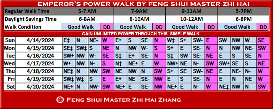 Week-begin-04-14-2024-Emperors-Feng-Shui-Power-Walk-by-Feng-Shui-Master-ZhiHai.jpg