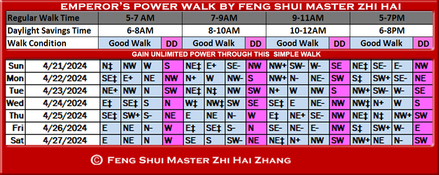 Week-begin-04-21-2024-Emperors-Feng-Shui-Power-Walk-by-Feng-Shui-Master-ZhiHai.jpg