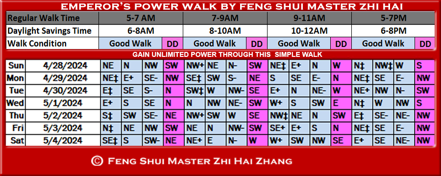 Week-begin-04-28-2024-Emperors-Feng-Shui-Power-Walk-by-Feng-Shui-Master-ZhiHai.jpg