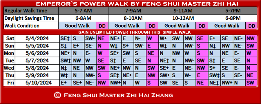 Week-begin-05-04-2024-Emperors-Feng-Shui-Power-Walk-by-Feng-Shui-Master-ZhiHai.jpg
