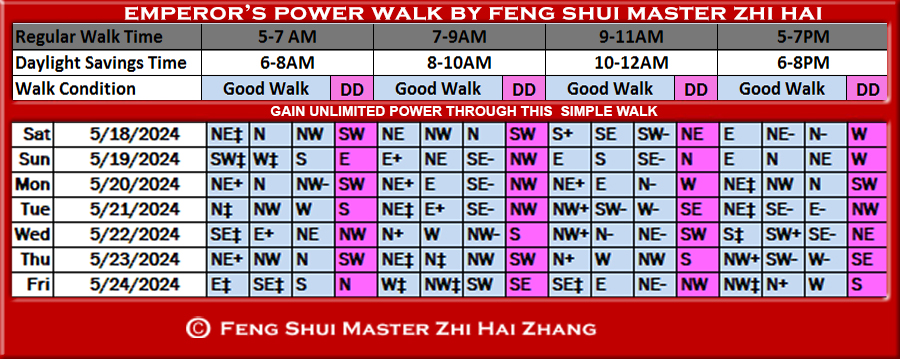 Week-begin-05-18-2024-Emperors-Feng-Shui-Power-Walk-by-Feng-Shui-Master-ZhiHai.jpg
